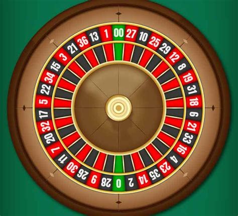 pictures of a roulette wheel|roulette wheel free play.